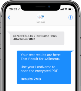 360 Sms App by Healthcare share treatments