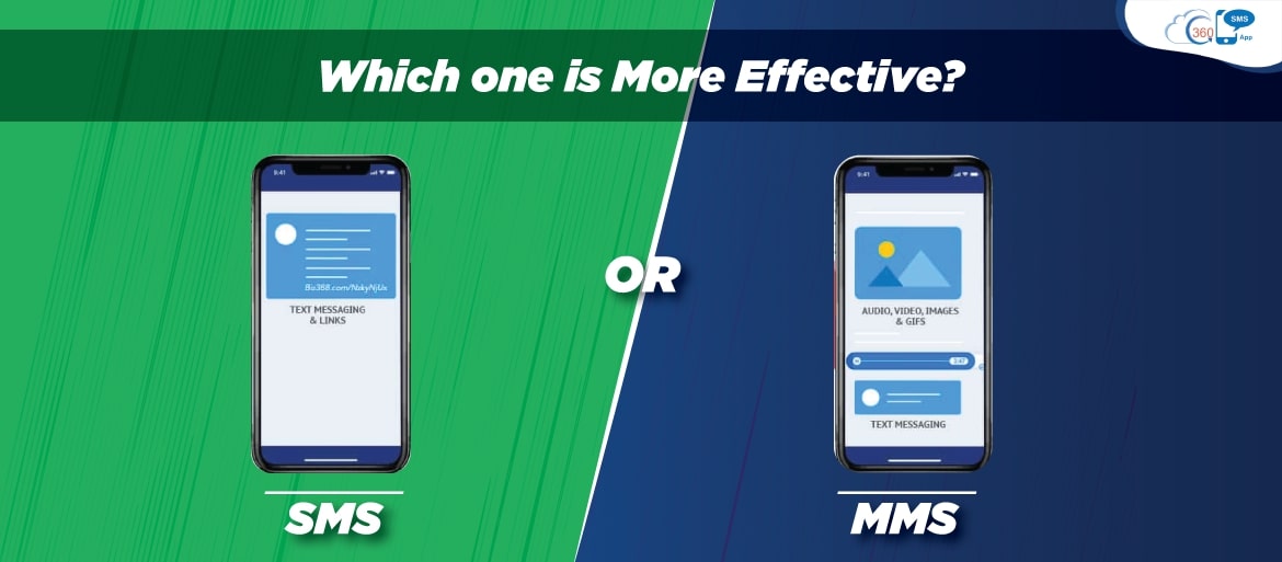SMS-or-MMS