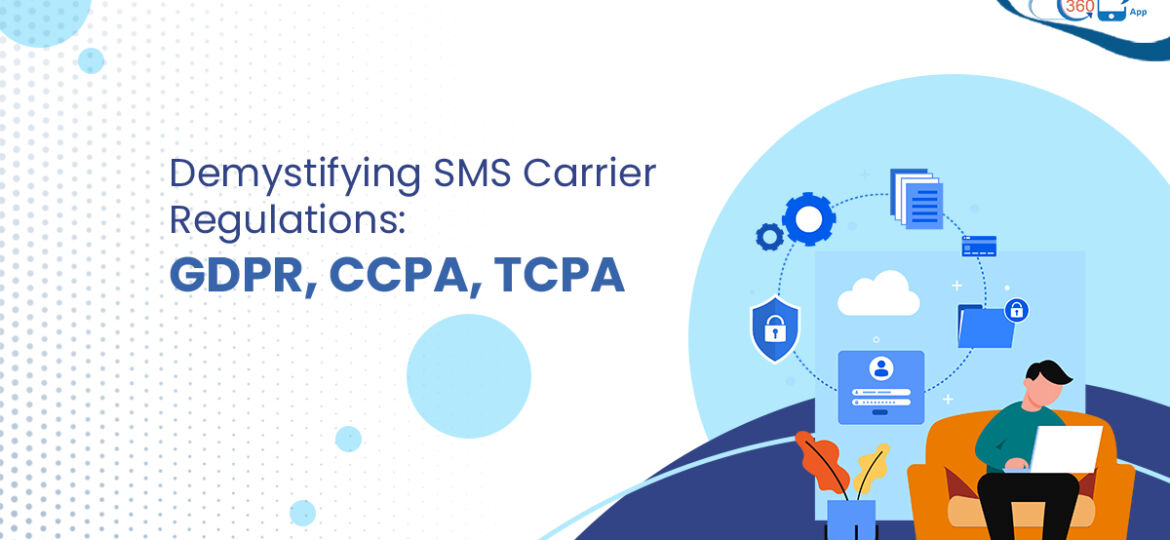 SMS compliance