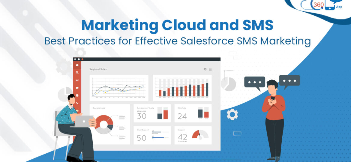 SMS & Marketing cloud