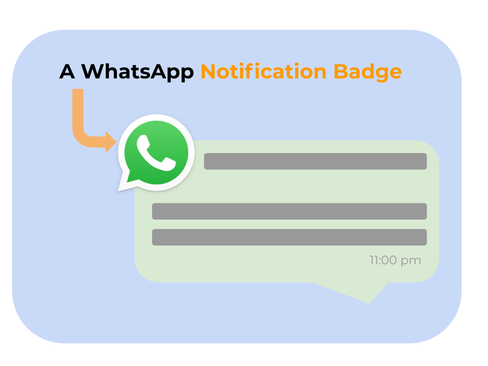 imageLikeEmbed (1) 360 Sms App A Whatapp Notifications Badge