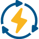 Increase renewals
