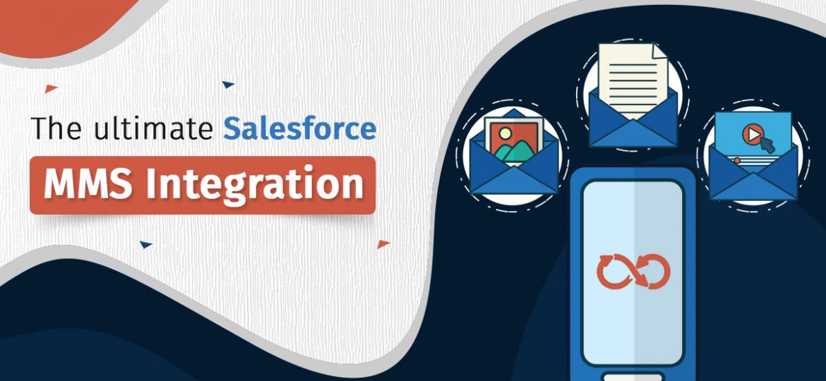 Ultimate Salesforce MMS integration